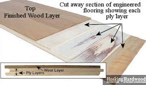 Vintage hardwood flooring solid sawn offers a sawn face wear layer of 4mm. All About Floating Wood Floors