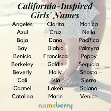 Below are some ideas for baby names that start with c based on data from the social security administration. 500 Names For Future Ocs Ideas In 2021 Names Names With Meaning Unique Baby Names