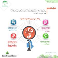 جمعية حماية المستهلك On Twitter هل تعلم في حال الإبلاغ عن حالة غش تجاري يحق لك أن تحصل على نسبة لا تزيد عن ٢٥ كمكافأة تعرف على حقك المستهلك الذكي توعية المستهلك Https T Co Yv92pmgv0f