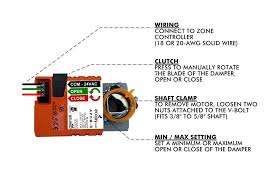 Zoningsupply Com Zone Control Smartzone Damper Guide