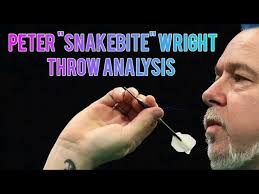 Peter Wright Throw Analysis