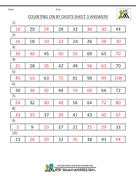 Homeschool math homeschoolmath.net is a comprehensive math resource site for homeschooling parents, parents, and teachers that includes free math worksheets, lessons, online math games lists, ebooks, a curriculum guide, reviews, and more. Counting On And Back Worksheets 3rd Grade