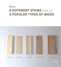 How 6 Different Stains Look On 5 Popular Types Of Wood