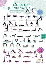 Du bist yogaanfänger und suchst noch nach tollen yoga übungen für anfänger zuhause? Yogistar Com Creative Sequencing 4 6 Poster Von Yoga Aktuell Yoga Zubehor Yogamatten Und Yoga