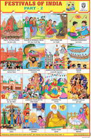 Buy Festivals Of India Part Ii