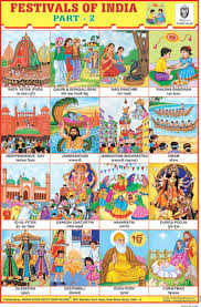 Indian Book Depot Educational Charts