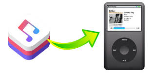 The product line includes the ipod classic, ipod shuffle, ipod nano and ipod touch. The Ultimate Guide To Sync Apple Music Playlist To Ipod Classic Noteburner