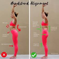 Handstand Alignment Pose Tutorial Tadasana Action Jacquelyn Yoga Tutorial Yoga Benefits Easy Yoga Workouts