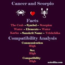 Cancer and scorpio zodiac signs are very compatible to each other. Pin By Bluecrab On Zodiac In 2021 Scorpio Compatibility Cancer Zodiac Facts Compatible Zodiac Signs