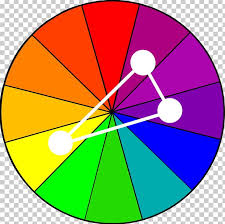 Color Wheel Complementary Colors Color Scheme Color Chart