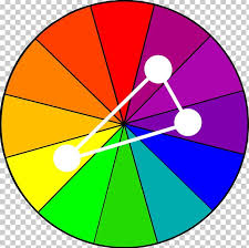 color wheel complementary colors color scheme color chart