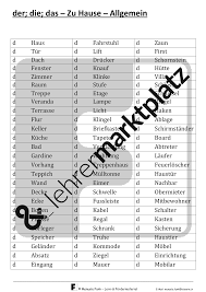 Der Die Das Zu Hause Bildung Satzbau Unterrichtsmaterial