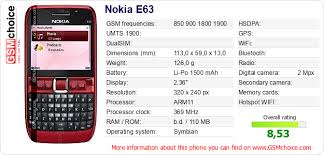 Message sim restriction off should appear. Nokia E63