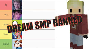 Is it accurate to say that you are mindful of the memes accessible on the web worldwide? Ranking All Dream Smp Members I Could Beat In A Fight Youtube