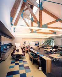 Best Colleges For Interior Designing Abroad Interior Design School Education Design Interior Interior Design Classes