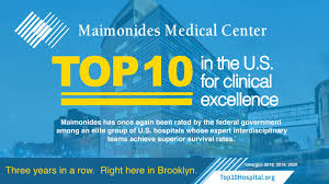 Maimonides Ranked Among Top 10 Nationwide For Clinical Excellence 1 In The Us For Heart Attack Outcomes News Stories