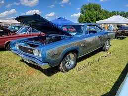 Image result for Dark Blue 1968 Coronet