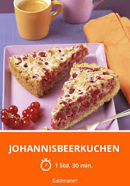 Johannisbeer Haselnusskuchen Rezept Johannisbeeren Kuchen Johannisbeerkuchen Kuchen Ohne Zucker