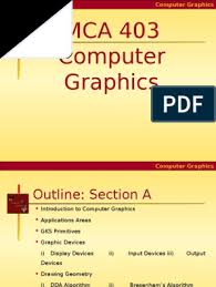 The development of computer graphics has made computers easier to interact with, and better for. Introduction To Computer Graphics Computer Graphics Scientific Modeling