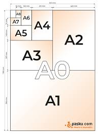 Los diseñadores utilizamos de referencia medias de páginas para realizar nuestros diseños. Pasku Diseno Las Medidas Estandar Din A
