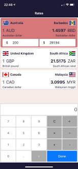 Banks and other transfer services have a dirty little secret. Easyrates Travel Currency Converter Home Facebook