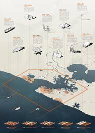 Funambulist Ben Zeev 3 Urbanlandscapearchitecture Landscape Architecture Presentation Layout Architecture Urban Design Graphics Landscape architects have many different styles and approaches, diverse backgrounds and widely different areas of expertise.