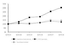 Cara bitcoin bekerja dari menambang sampai berhasil Document