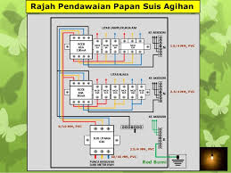 7.0 pengenalan sistem pendawaian merupakan suatu pemasangan litar elektrik yang merangkumi pengalir, penebat, pelindung mekanikal dan aksesori elektrik. Pemasangan Db Tiga Fasa