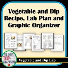 Vegetable And Dip Recipe Lab Plan And Graphic Organizer In 2020 Family And Consumer Science Graphic Organizers Labs Plan