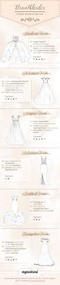 Check spelling or type a new query. Brautkleider Formen Schnitte Und Stile Fur Deinen Figurtyp Brautkleid Formen Kleid Hochzeit Schnittmuster Brautkleid