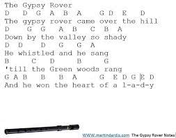 Pin On Tin Whistle