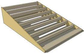 Kicker Ramp Skateboard Ramps Build Your Own Skateboard Skate Ramp
