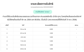 เปิดให้ตรวจสอบสิทธิโครงการเราชนะเริ่ม 5 กุมภาธันธ์ วิธีตรวจสอบสิทธิ์เราชนะผ่านเว็บไซต์ www.เราชนะ.com พร้อมกดปุ่มตรวจสอบสิทธิ์พรุ่งนี้ à¹€à¸Š à¸„à¸ª à¸—à¸˜ à¹€à¸£à¸²à¸Šà¸™à¸° 3 à¸ªà¸–à¸²à¸™à¸°à¸— à¸• à¸­à¸‡à¹€à¸ˆà¸­à¹ƒà¸™à¹‚à¸„à¸£à¸‡à¸à¸²à¸£ 7000 à¸šà¸²à¸—
