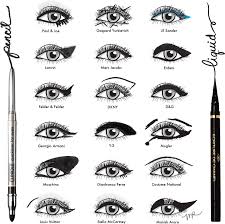 Ever Wright Eyeliner Chart Make Up And Beauty Eye