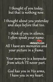 Pin By Karen Padgett On Karen Padgett Thinking Of You Today Words Sayings