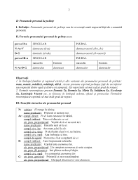 Pronumele personal de politete • indica respectul pentru cineva • are forme doar pentru pers.aiia si aiiia pers.aiian.ac dumneata,dumneavoastra d,g dumitale,dumneavoastra pers.aiiian. Pronumele