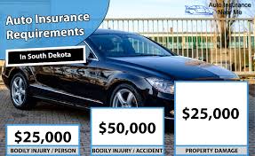 It is your connection between all of the important places you go every day. South Dakota Auto Insurance Cheap Auto Insurance Auto Insurance Near Me