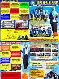 Thamrin, lippo cikarang, sukaresmi, cikarang sel., bekasi, jawa barat 17530 . Brosur Stebi Global Mulia