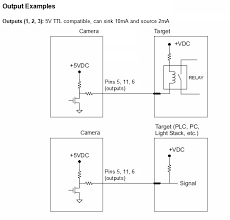Cbf 250 honda cbf 250 honda 1 € μοτοσυκλετών » ηλεκτρικά. Https Files Microscan Com Downloadcenter Visionminixiguide Pdf