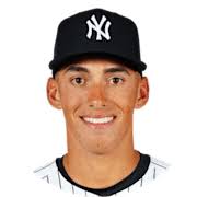 Top 100 Baseball Prospects