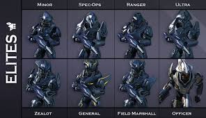 Halo Reach Elite Armor By Odstboy D3jv3kw Jpg 900 517 Halo Reach Halo Halo Armor