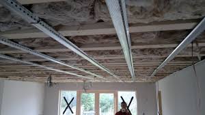 Floorlay plus is designed as an acoustic overlay solution for application over an existing timber or concrete floors where a. Types Of Sound Insulation