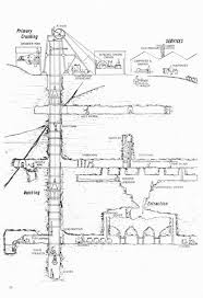Mineshaft Sketch Google Search Cornish Tin Mines Tin Mine Cornwall Mining