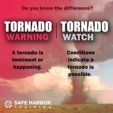 Is A Tornado Watch The Same As A Warning Tornado Warning Tornado Watch This Or That Questions