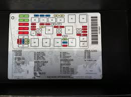 1998 1999 2000 2001 2002 cadillac eldorado, cadillac seville, cadillac deville, am fm radio cd cassette player. Answered What Fuse Control My Dashboard Lights On A 2000 Cadillac Seville Sls Cadillac Seville Cargurus