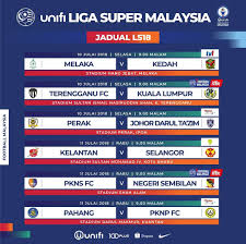 Kedua tim masih memiliki peluang yang sama untuk bisa lolos ke partai puncak. Malaysian Football League On Twitter Jadual Perlawanan Ls18 Unifi Liga Super Malaysia 2018 Unifilsm Malaysianfootballleague Transformingmalaysianfootball Https T Co Uspkeazfvk
