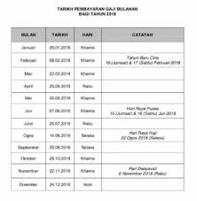 Kemudahan cuti kuarantin kuatkuasa 2017 penyakit apa yang terlibat cikgu share. Jadual Gaji Kakitangan Awam Cuti Sekolah Cuti Umum Dan Cuti Panjang 2018
