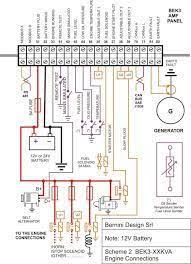 These transfer switches must be configured such that the loads will not cause the generator to overload and must be shed in the event the generator enters an overload condition. Electrical Wiring Diagram Of Diesel Generator Pdf Google Search Electrical Circuit Diagram Electrical Panel Wiring Basic Electrical Wiring