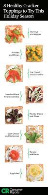 8 Healthy Cracker Toppings To Try This Holiday Season Healthy Crackers Healthy Herbs Cracker Toppings