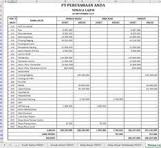 Di generasi terdahaulu kita, membuat pencatatan tersebut di buku tulis, namun kini di era teknologi dan komputer, microsoft excel menjadi andalan dalam pembuatan laporan keuangan. Contoh Laporan Keuangan Perusahaan Jasa Excel Download Nusagates